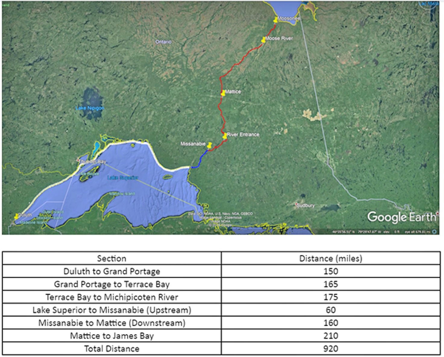 Duluth to arctic